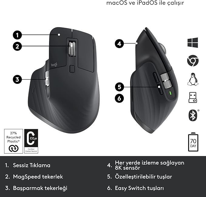 Logitech 